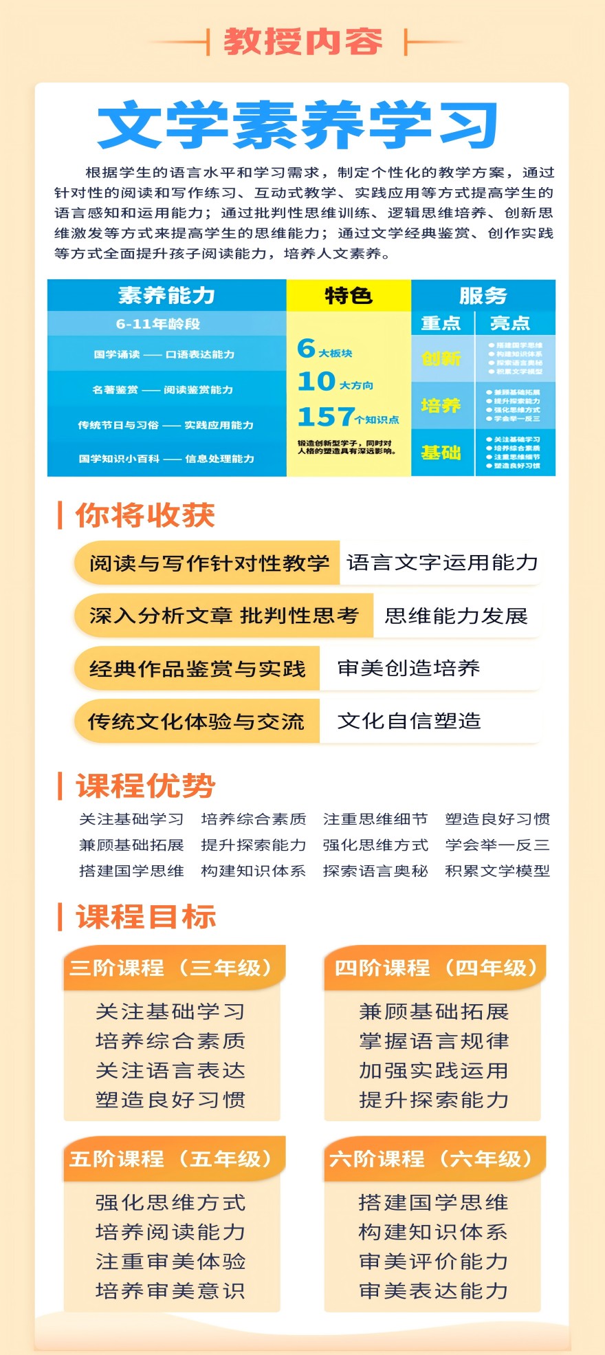 迪诺小学文学培训班